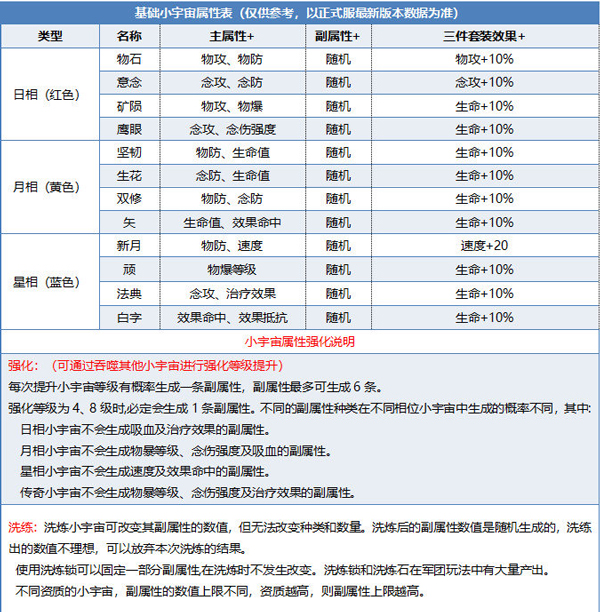 2024澳门天天六开奖怎么玩,专业解析评估_特别款55.592