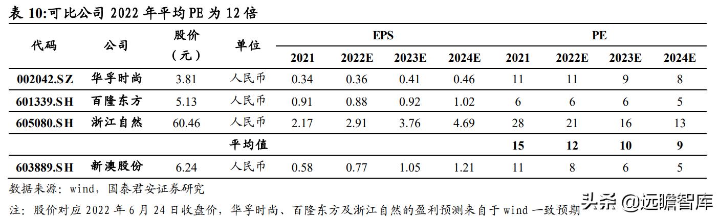 2024新澳今晚开什么号码,重要性解释落实方法_尊贵版34.89