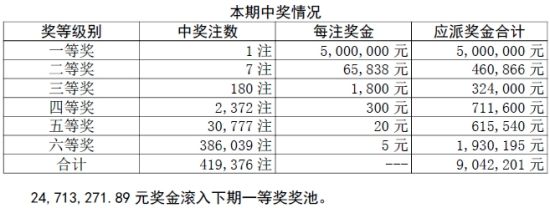 2024年新澳门今晚开奖结果查询表,实地数据解释定义_9DM57.195