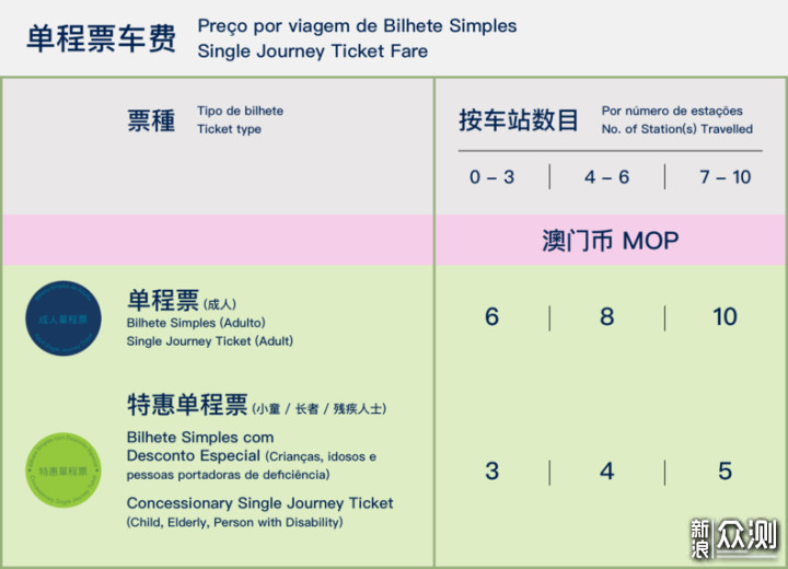 新澳门今晚开奖结果+开奖,可靠设计策略解析_Executive31.247