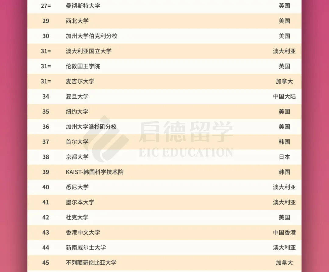 2024年新澳门今晚开奖结果查询表,现状解答解释定义_L版88.76