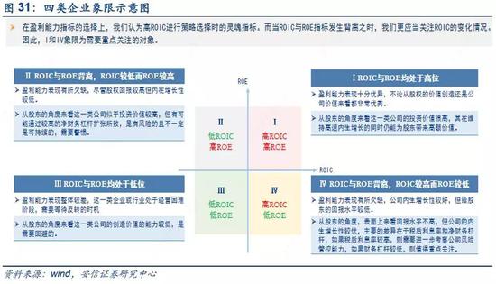 新澳门四肖三肖必开精准,理论解答解析说明_V292.648