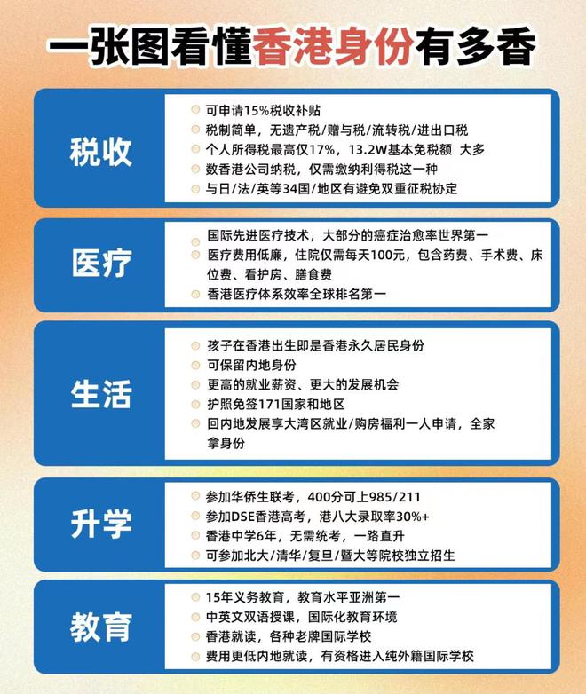 2024年香港资料免费大全,实践策略实施解析_专属版95.187