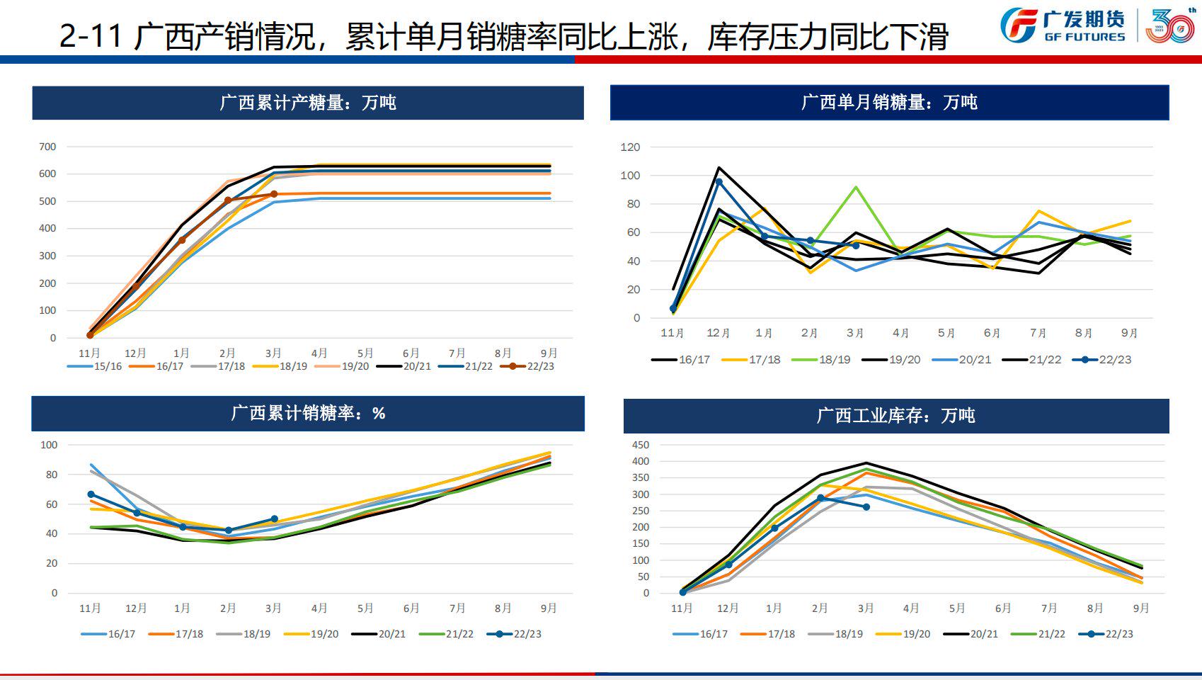 2024新澳免费资料大全penbao136,实地分析数据执行_微型版19.323