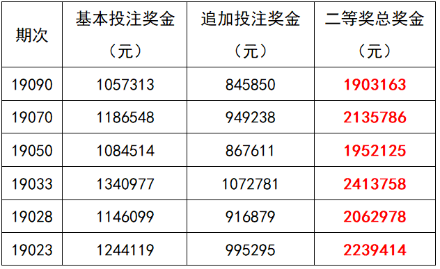 一码一肖100%精准,具体实施指导_pack38.127