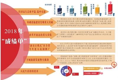 新澳2024年精准正版资料,全面解答解释落实_挑战版45.657