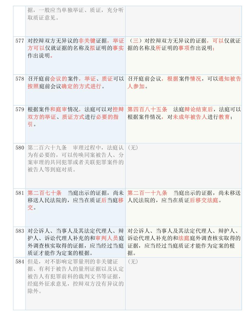 白小姐三肖三期必出一期开奖,衡量解答解释落实_1080p80.822