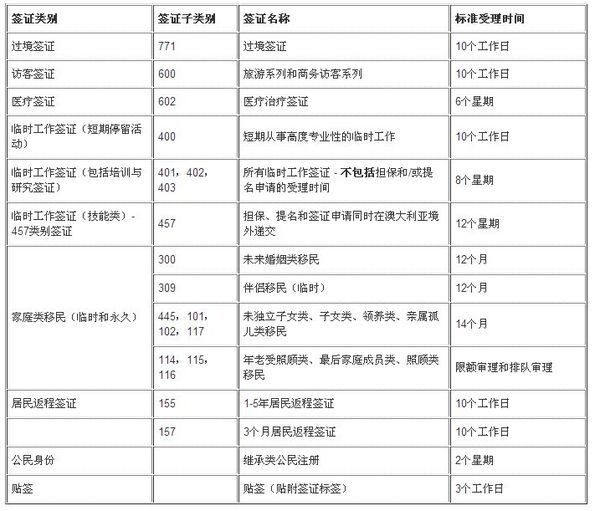 新澳历史开奖记录查询结果,合理执行审查_复刻款15.406