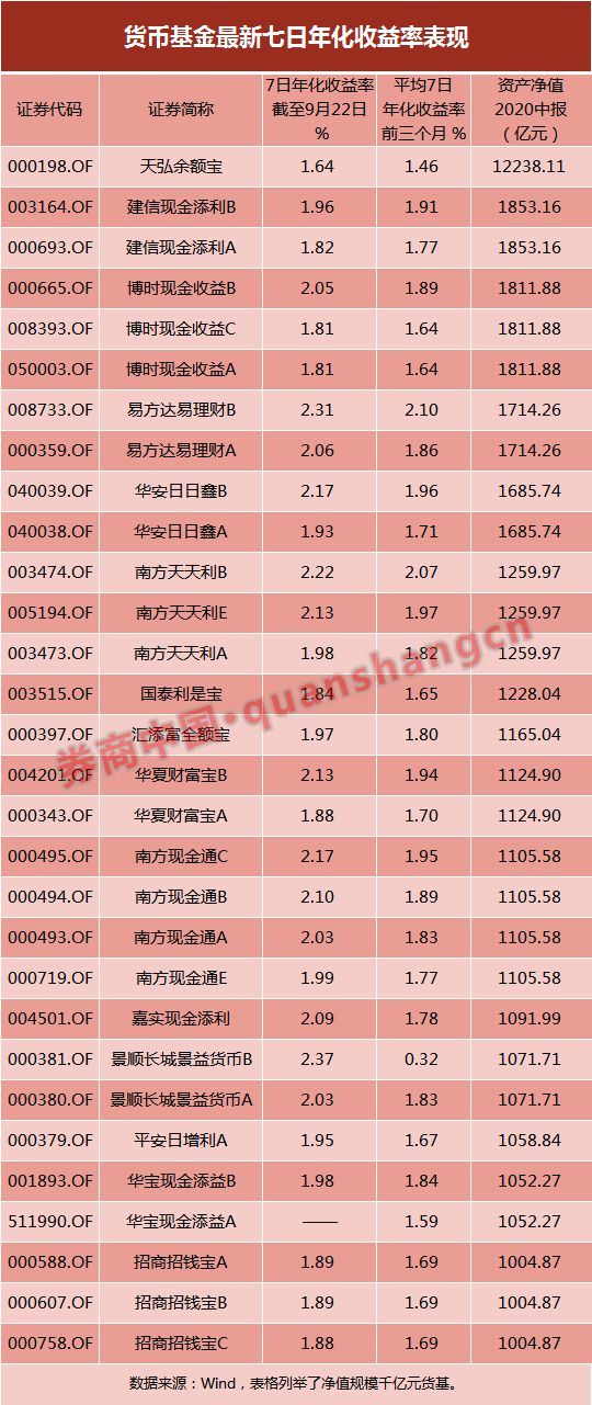 777788888新澳门开奖,收益成语分析落实_粉丝版35.45