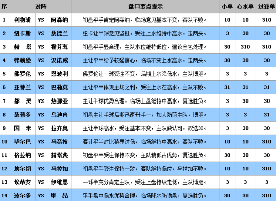 澳门王中王100%的资料一,实地计划设计验证_工具版46.369