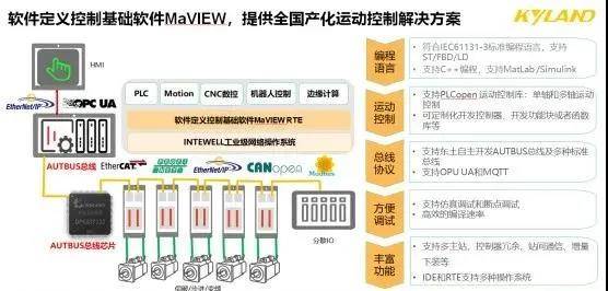 澳门一码一肖一待一中今晚,高效解答解释定义_M版26.337