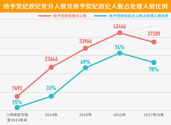 2024澳门今晚必开一肖,数据分析驱动执行_Lite17.726