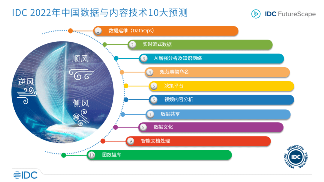 2024年新澳历史开奖记录,预测分析说明_Harmony49.713