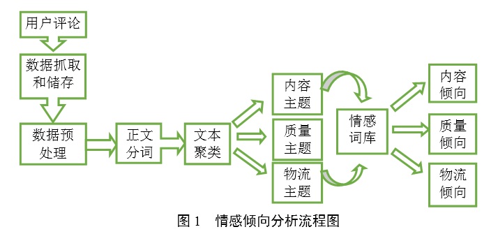 新澳门精准四肖期期准,实际数据说明_云端版71.994