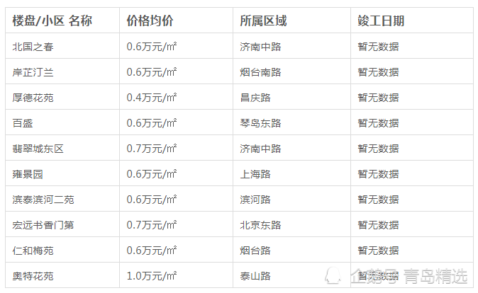 2024年正版资料免费大全挂牌,最新热门解答落实_pack33.406