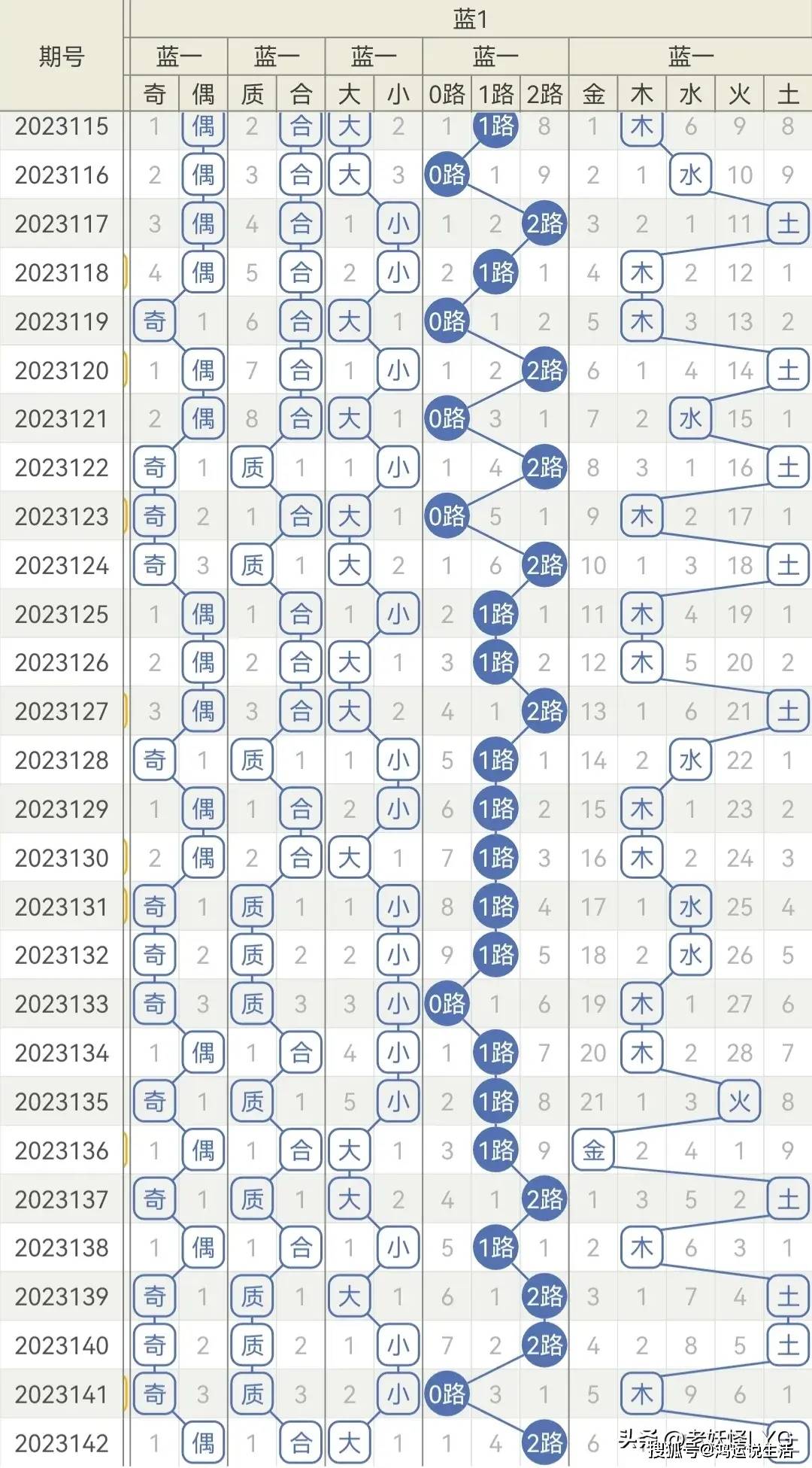 22324濠江论坛一肖一码,高度协调策略执行_特别款25.723