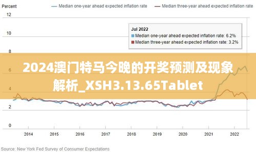 2024年澳门特马今晚,深入应用数据执行_AR版76.568