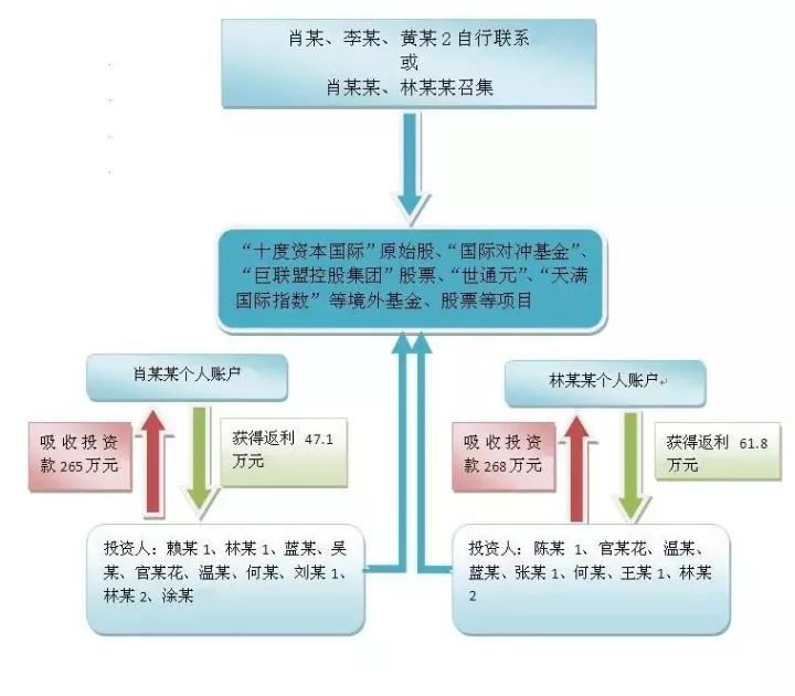 澳门一码一肖一特一中管家婆,安全性方案设计_AP95.883