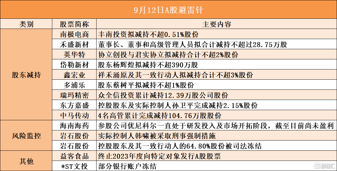 澳门今晚一肖必中特,安全策略评估方案_SP77.790