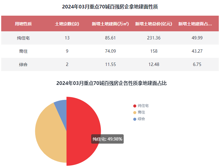 2024新澳免费资料大全penbao136,准确资料解释落实_macOS19.169