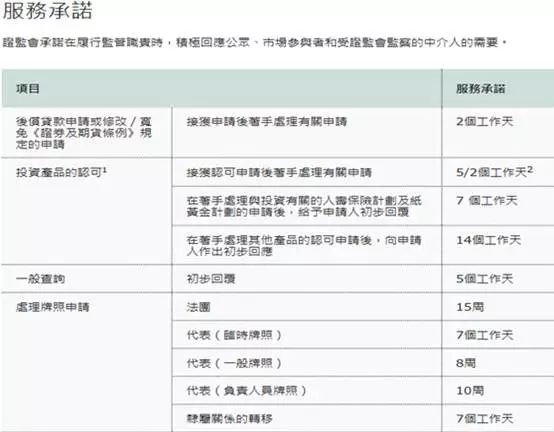 香港大众网免费资料,经验解答解释落实_3K89.218