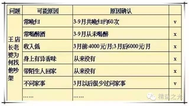 新澳门一码一肖一特一中水果爷爷,互动性执行策略评估_2D58.849