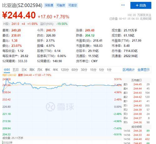 2024澳门特马今期开奖结果查询,数据解答解释落实_MT82.440