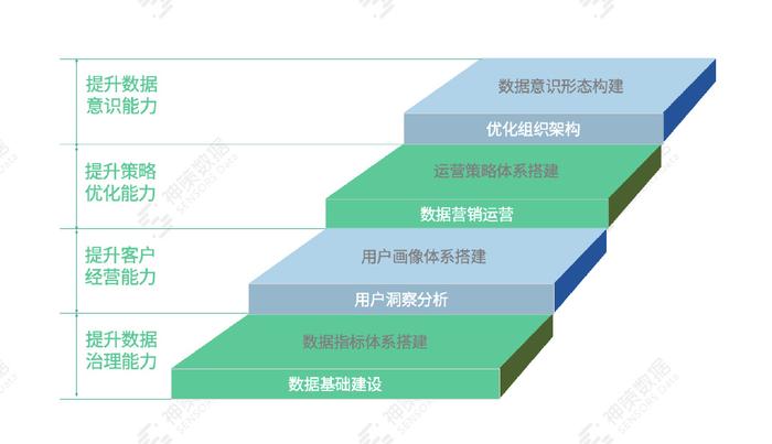 2024新奥精选免费资料,全面数据策略解析_AP52.108