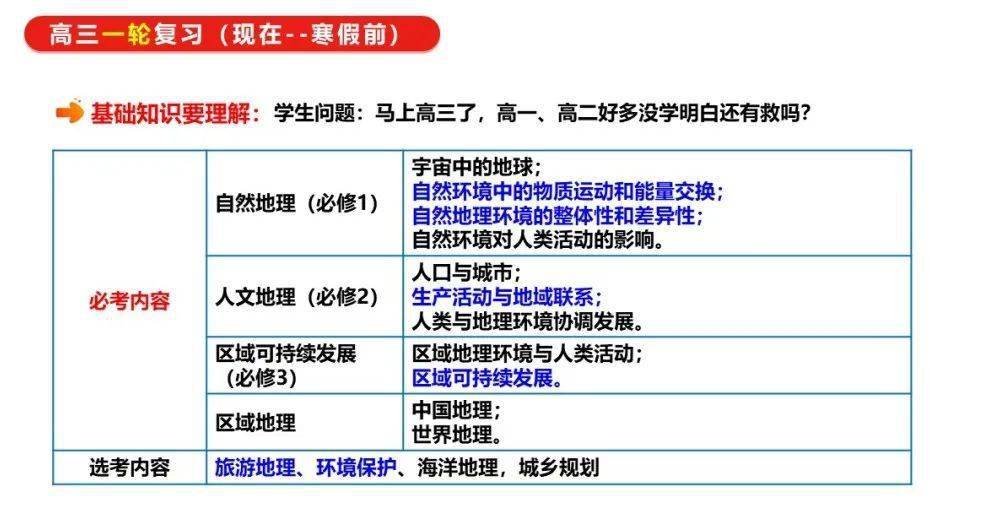 新澳门期期精准准确,科学分析解析说明_FHD版16.728