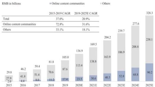 2024年香港正版资料免费大全图片,最新解答解析说明_轻量版99.493