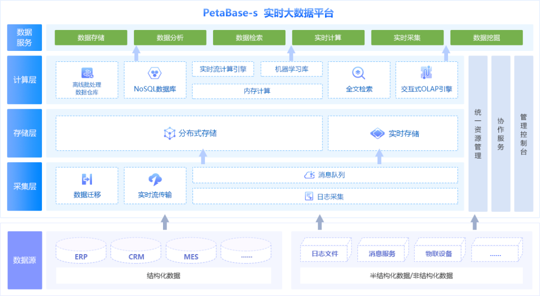 今晚澳门特马开的什么,数据设计驱动解析_tool37.404