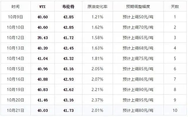 单清霁 第6页