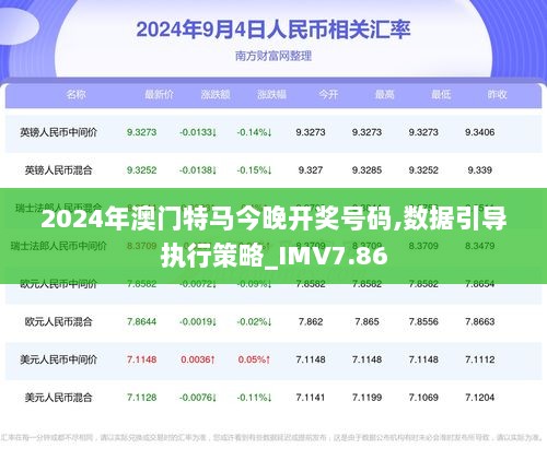 2024年今晚澳门特马,创新解析方案_FHD36.47