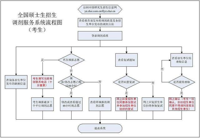 新澳2024今晚开奖资料,标准化流程评估_1080p15.727