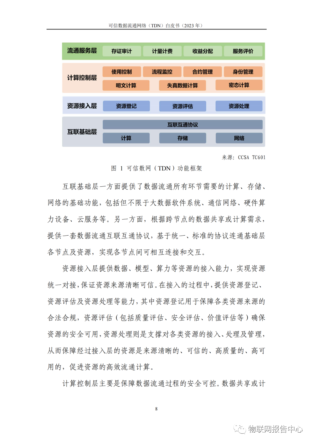 新澳天天开奖资料大全最新开奖结果查询下载,可靠数据评估_9DM77.134