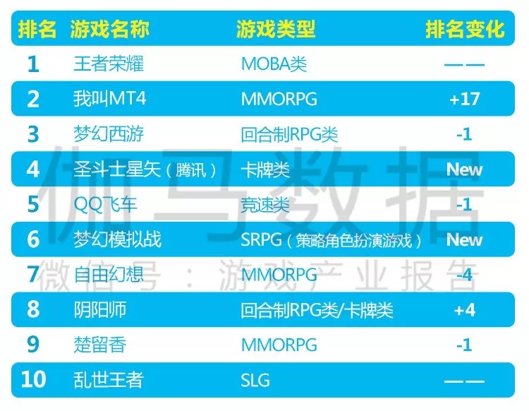 澳门最准的资料免费公开,实地执行考察数据_MT62.259