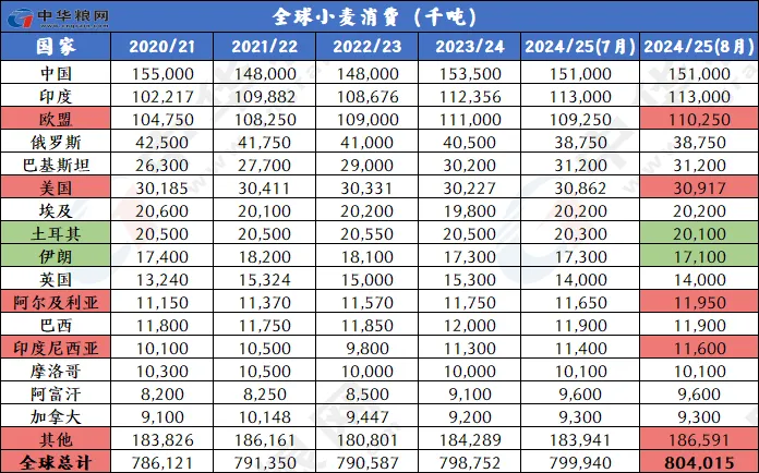 2024全年資料免費大全,全面解析数据执行_6DM37.740