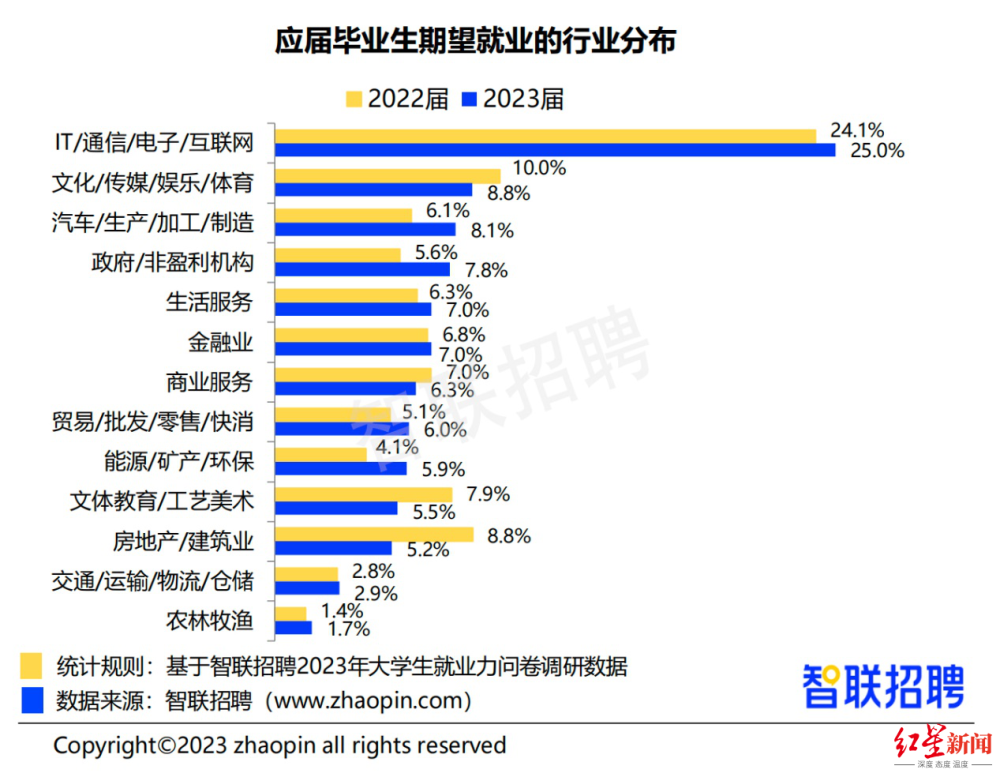 7777788888澳门开奖2023年一,精细评估解析_M版54.785