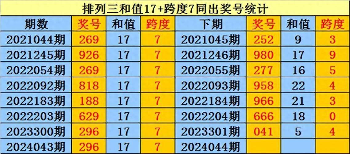 2024年一肖一码一中一特,结构化推进评估_运动版24.428