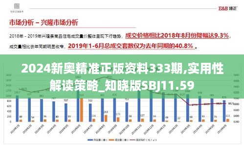 2024新奥资料免费公开,互动性执行策略评估_Z15.649