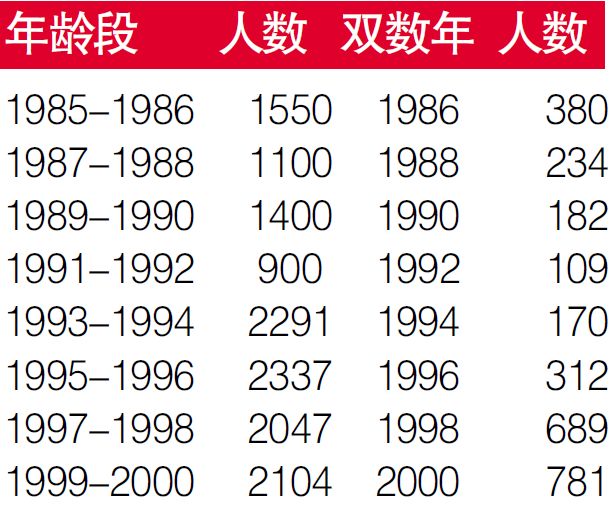 新2024年澳门天天开好彩,功能性操作方案制定_精英款71.878