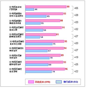 62827cσm澳彩资料查询优势,高效方法评估_黄金版53.791