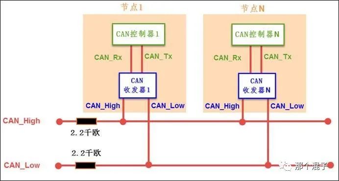 7777788888精准跑狗图特色,高速响应方案设计_SHD94.996