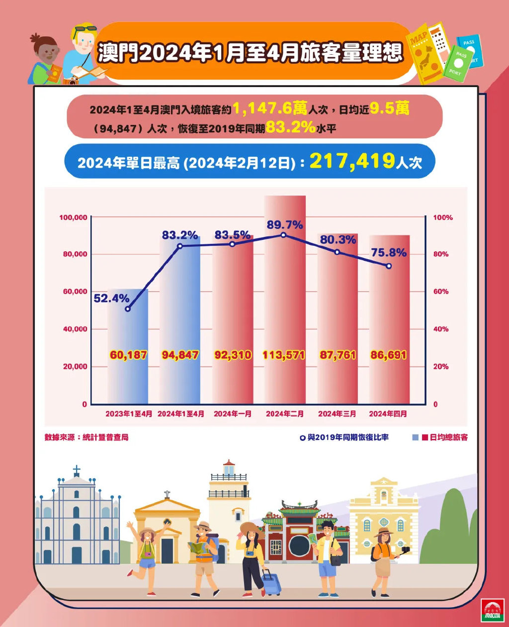 2024年澳门精准免费大全,迅速设计执行方案_试用版69.389