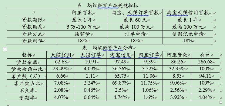 2024新澳今晚资料,实际数据说明_专属款40.498