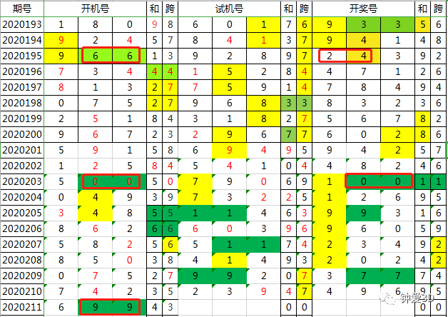 2024年12月4日 第62页