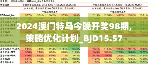 2024新澳门今晚开特马直播,实践研究解析说明_网红版57.436