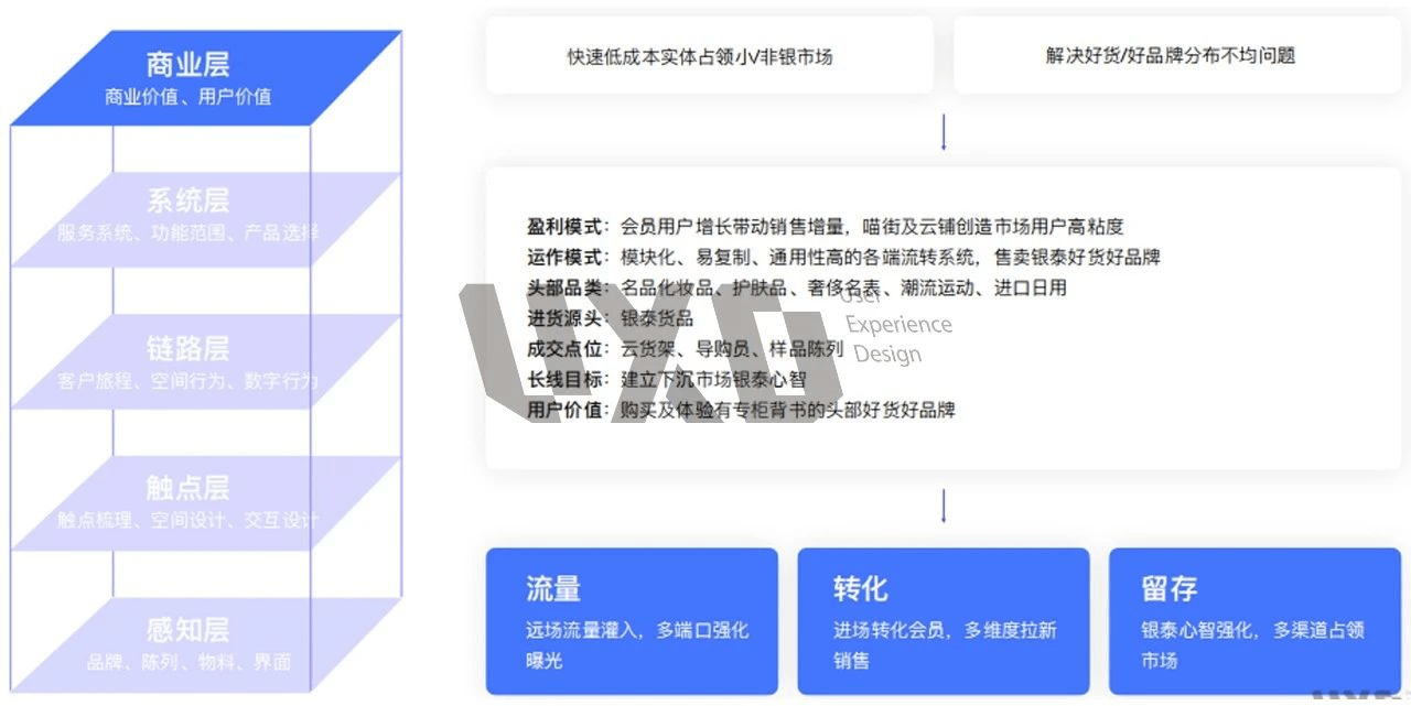 新澳精准资料免费提供网,最新核心解答落实_S44.168