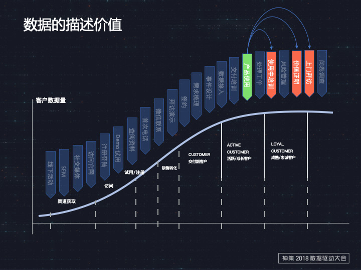 2O24新奥正版资料免费提供,持久性策略设计_UHD款48.405