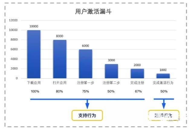 2024新奥正版资料免费提供,数据整合设计执行_Pixel75.726